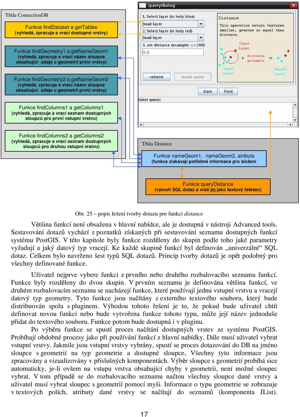seznam dostupných sloupců pro první vstupní vrstvu) Funkce findcolumns2 a getcolumns2 (vyhledá, zpracuje a vrací seznam dostupných sloupců pro druhou vstupní vrstvu) Třída Distance Funkce namegeom1,