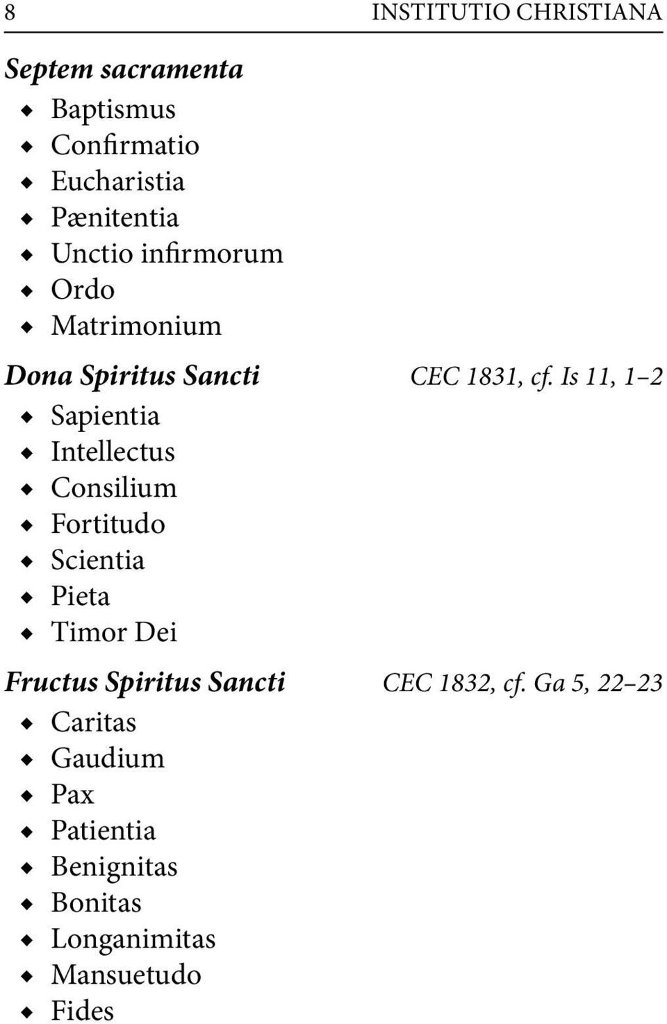 Is 11, 1 2 Sapientia Intellectus Consilium Fortitudo Scientia Pieta Timor Dei Fructus