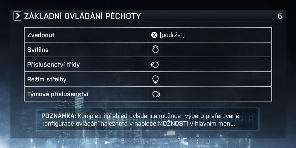 POZNÁMKA: Kompletní přehled ovládání a možnost výběru