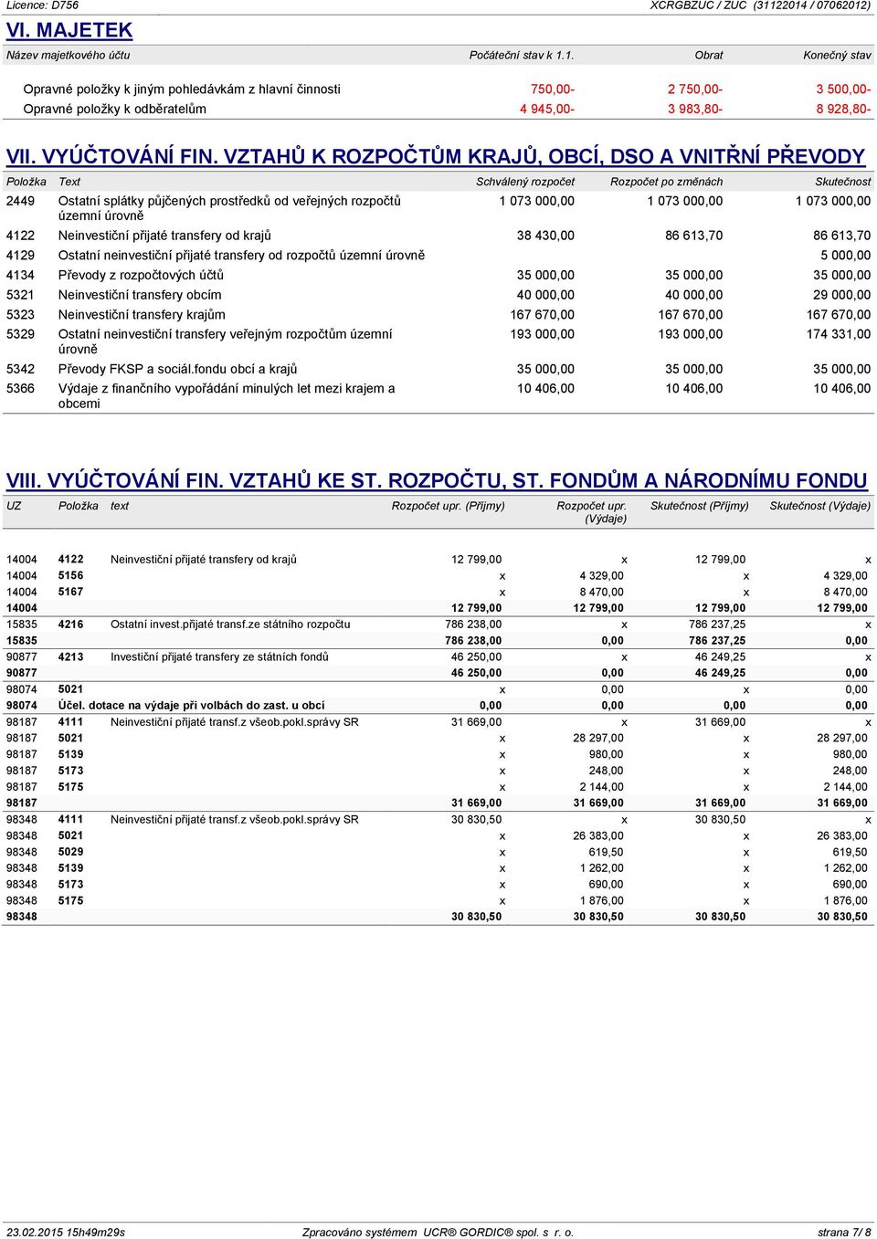 VZTAHŮ K ROZPOČTŮM KRAJŮ, OBCÍ, DSO A VNITŘNÍ PŘEVODY Položka Text Schválený rozpočet Rozpočet po změnách Skutečnost 2449 Ostatní splátky půjčených prostředků od veřejných rozpočtů územní úrovně 1