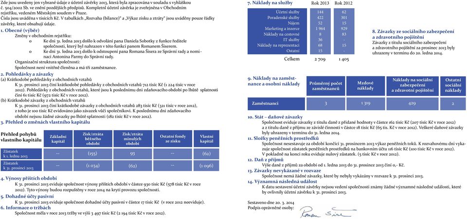 V tabulkách Rozvaha (bilance) a Výkaz zisku a ztráty jsou uváděny pouze řádky závěrky, které obsahují údaje.. Obecné (výběr) Změny v obchodním rejstříku: o Ke dni 3.