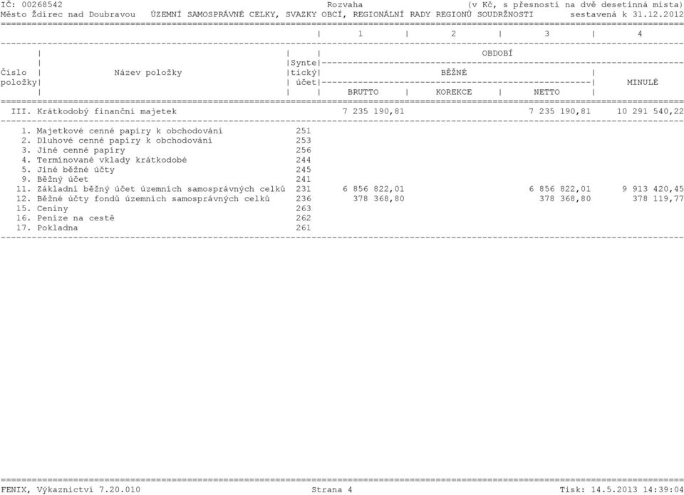 Běžný účet 241 11. Základní běžný účet územních samosprávných celků 231 6 856 822,01 6 856 822,01 9 913 420,45 12.