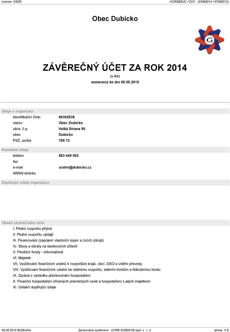 Plnění rozpočtu příjmů II. Plnění rozpočtu výdajů III. Financování (zapojení vlastních úspor a cizích zdrojů) IV. Stavy a obraty na bankovních účtech V. Peněžní fondy - informativně VI. Majetek VII.