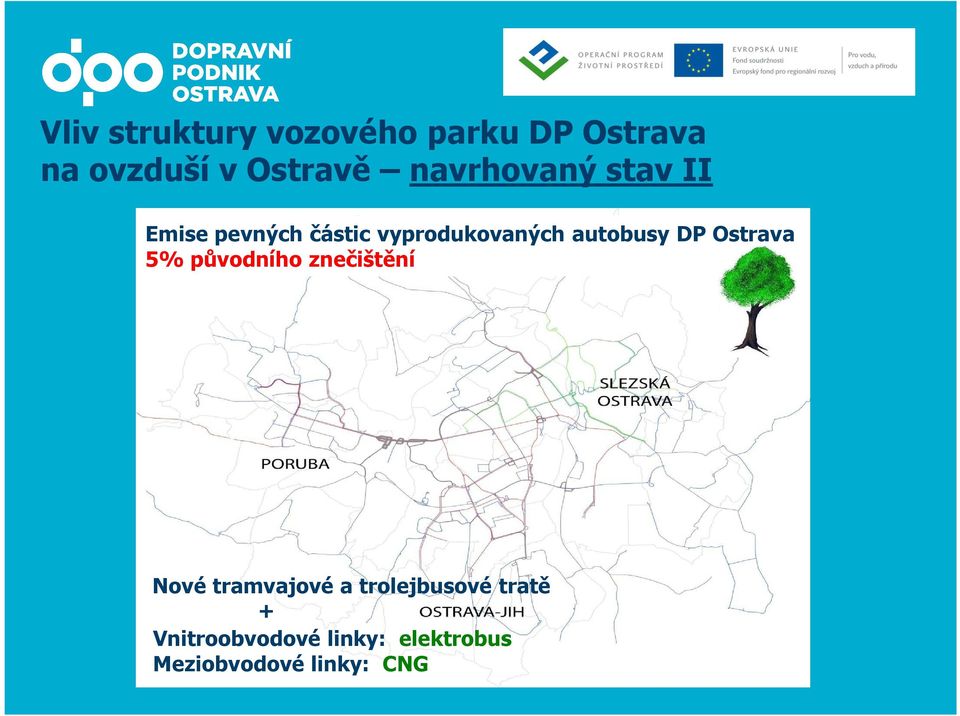 DP Ostrava 5% původního znečištění Nové tramvajové a