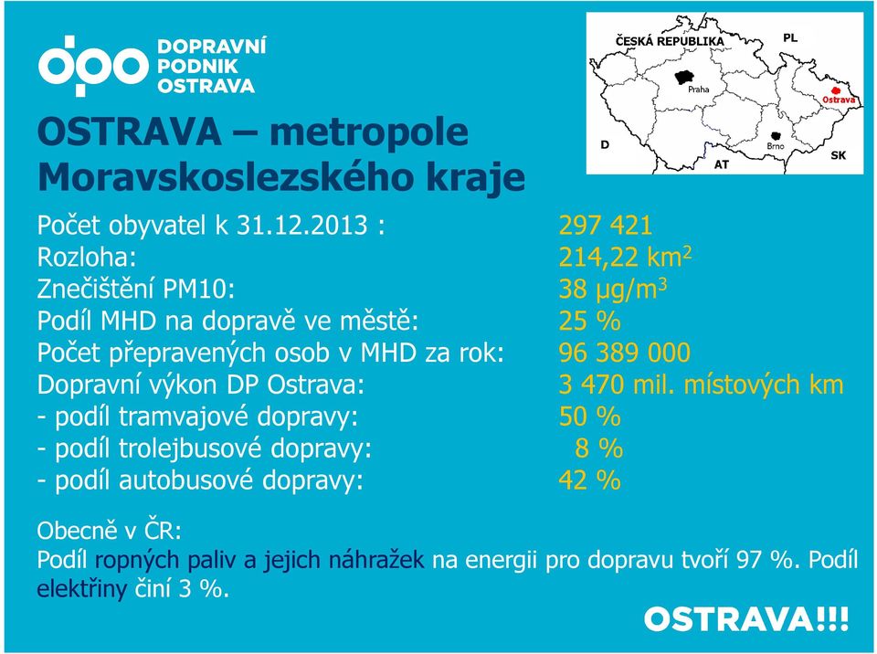 osob v MHD za rok: 96389 000 Dopravní výkon DP Ostrava: 3 470 mil.