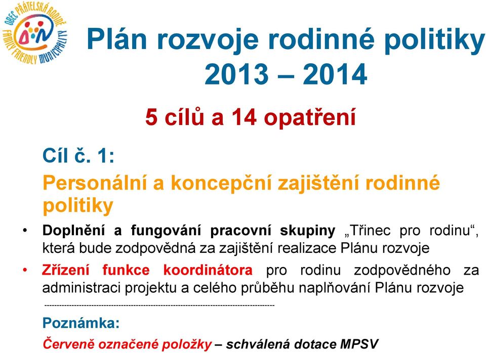 zodpovědná za zajištění realizace Plánu rozvoje Zřízení funkce koordinátora pro rodinu zodpovědného za administraci projektu a