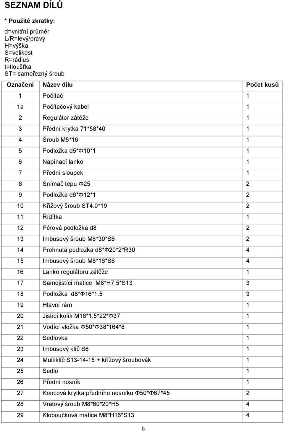 0*19 2 11 Řídítka 1 12 Pérová podložka d8 2 13 Imbusový šroub M8*30*S6 2 14 Prohnutá podložka d8*ф20*2*r30 4 15 Imbusový šroub M8*16*S6 4 16 Lanko regulátoru zátěže 1 17 Samojistící matice M8*H7.