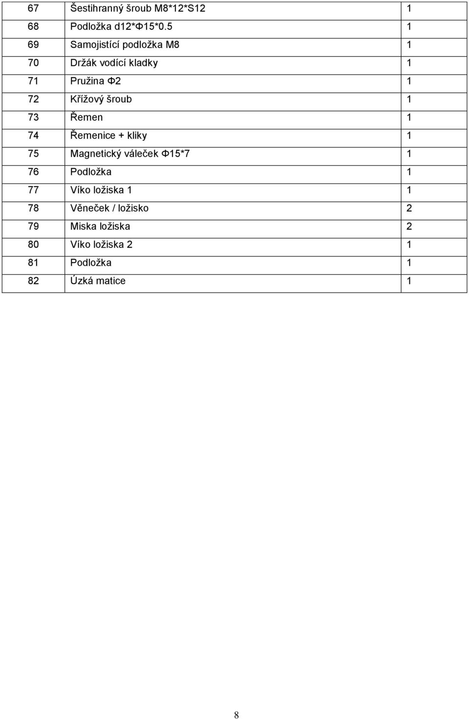šroub 1 73 Řemen 1 74 Řemenice + kliky 1 75 Magnetický váleček Φ15*7 1 76 Podložka 1