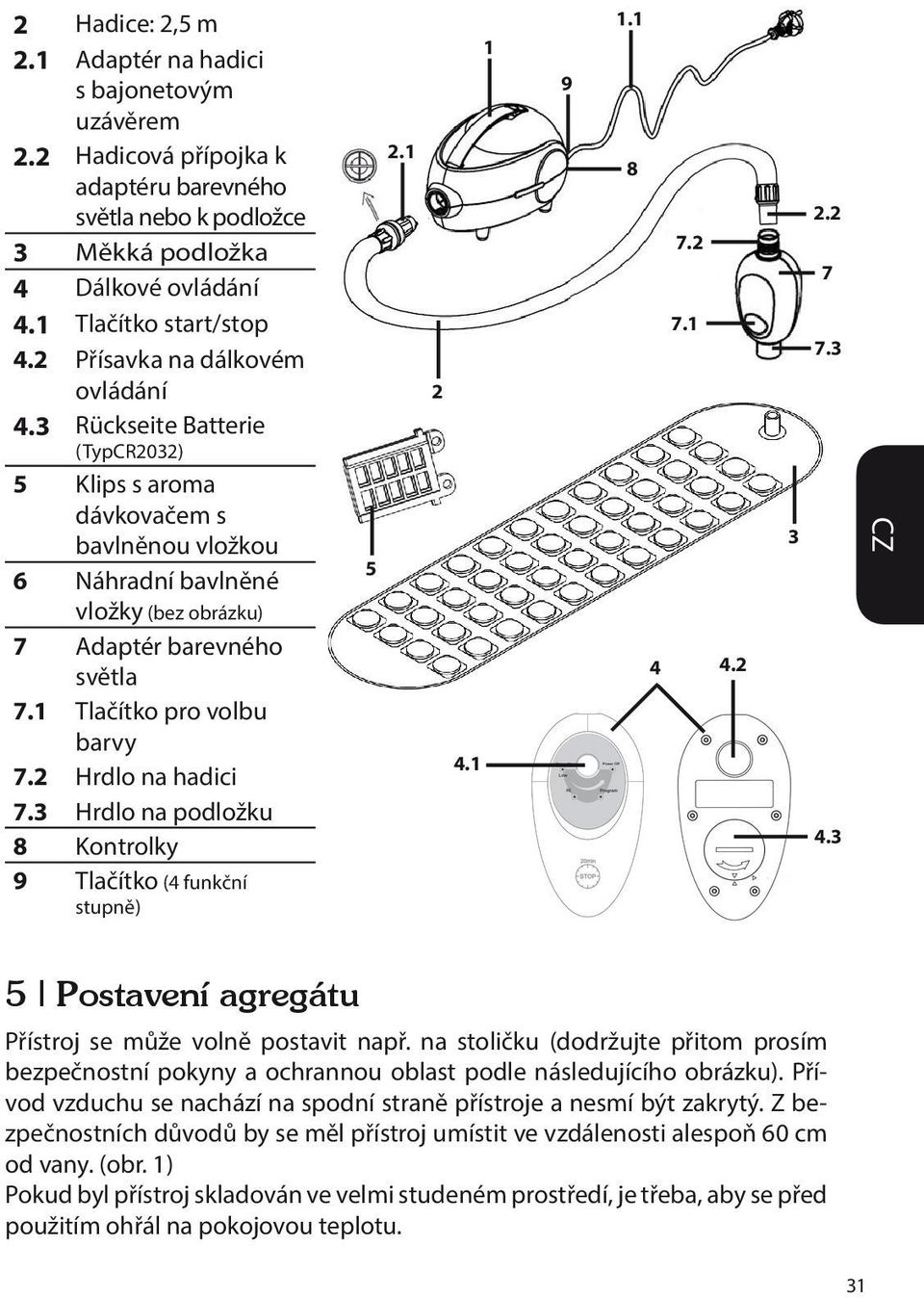 1 Tlačítko pro volbu barvy 7.2 Hrdlo na hadici 7.3 Hrdlo na podložku 8 Kontrolky 9 Tlačítko (4 funkční stupně) 5 2.1 2 4.1 1 9 1.1 8 7.2 7.1 4 4.2 3 2.2 7 7.3 4.