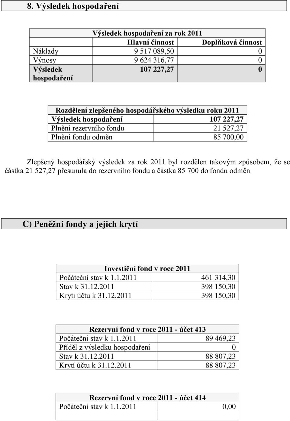 způsobem, že se částka 21 527,27 přesunula do rezervního fondu a částka 85 700 do fondu odměn. C) Peněžní fondy a jejich krytí Investiční fond v roce 2011 Počáteční stav k 1.1.2011 461 314,30 Stav k 31.