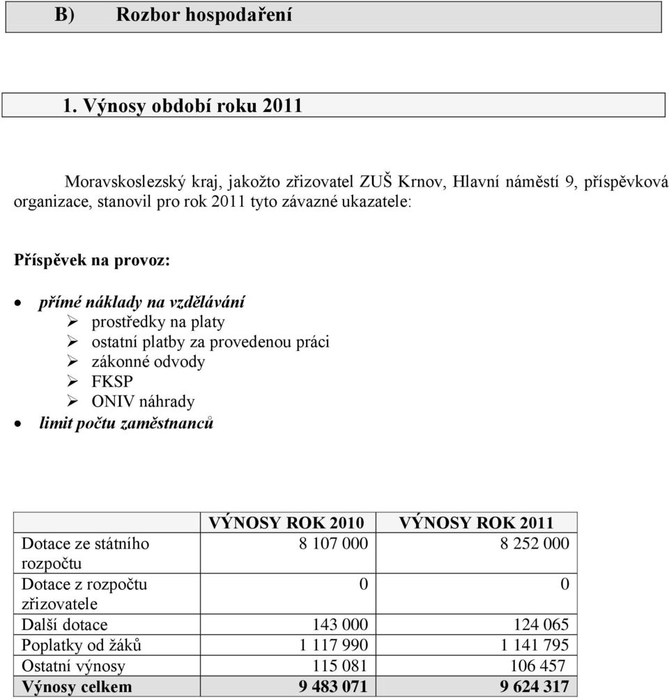 závazné ukazatele: Příspěvek na provoz: přímé náklady na vzdělávání prostředky na platy ostatní platby za provedenou práci zákonné odvody FKSP ONIV