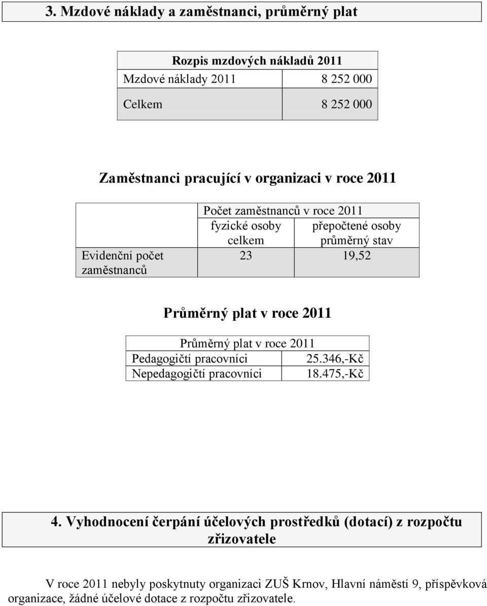 v roce 2011 Průměrný plat v roce 2011 Pedagogičtí pracovníci 25.346,-Kč Nepedagogičtí pracovníci 18.475,-Kč 4.