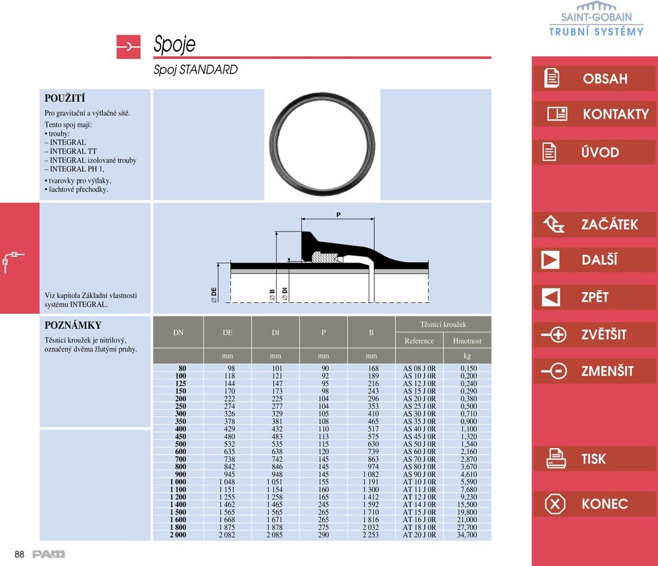 Těsnicí kroužek DN DE DI P B Reference Hmotnost mm mm mm mm kg 80 98 101 90 168 AS 08 J 0R 0,150 100 118 121 92 189 AS 10 J 0R 0,200 125 144 147 95 216 AS 12 J 0R 0,240 150 170 173 98 243 AS 15 J 0R