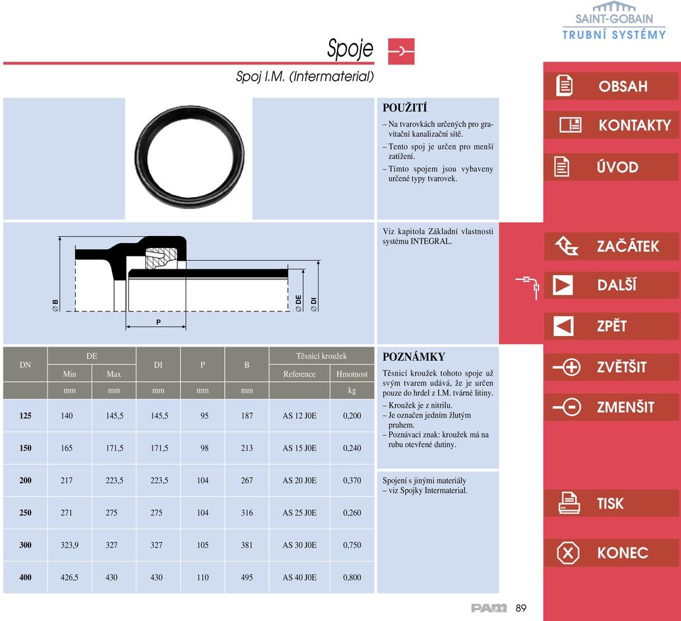 B DE DI P DE Těsnicí kroužek DN DI P B Min Max Reference Hmotnost mm mm mm mm mm kg 125 140 145,5 145,5 95 187 AS 12 J0E 0,200 150 165 171,5 171,5 98 213 AS 15 J0E 0,240 POZNÁMKY Těsnicí kroužek