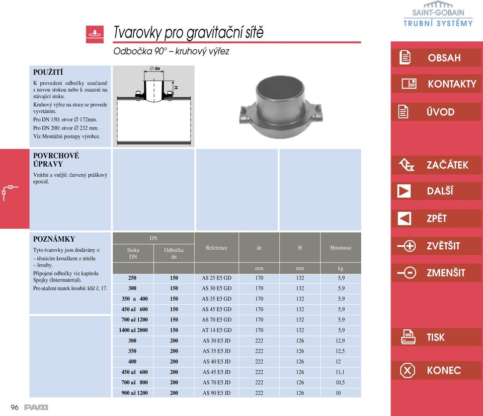 de POZNÁMKY Tyto tvarovky jsou dodávány s: těsnicím kroužkem z nitrilu šrouby. Připojení odbočky viz kapitola Spojky (Intermaterial). Pro utažení matek šroubů: klíč č. 17.