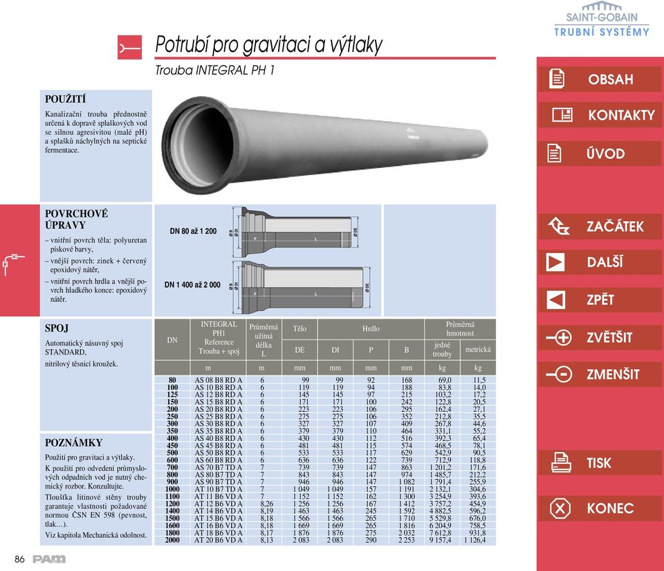 DN 80 až 1 200 DN 1 400 až 2 000 B DI B DI P P L L DE DE SPOJ Automatický násuvný spoj STANDARD, nitrilový těsnicí kroužek. POZNÁMKY Použití pro gravitaci a výtlaky.