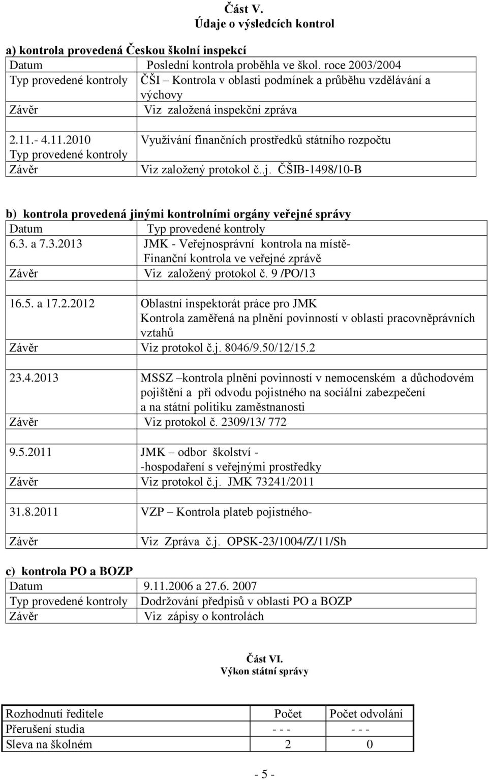 - 4.11.2010 Typ provedené kontroly Závěr Vyuţívání finančních prostředků státního rozpočtu Viz zaloţený protokol č..j.