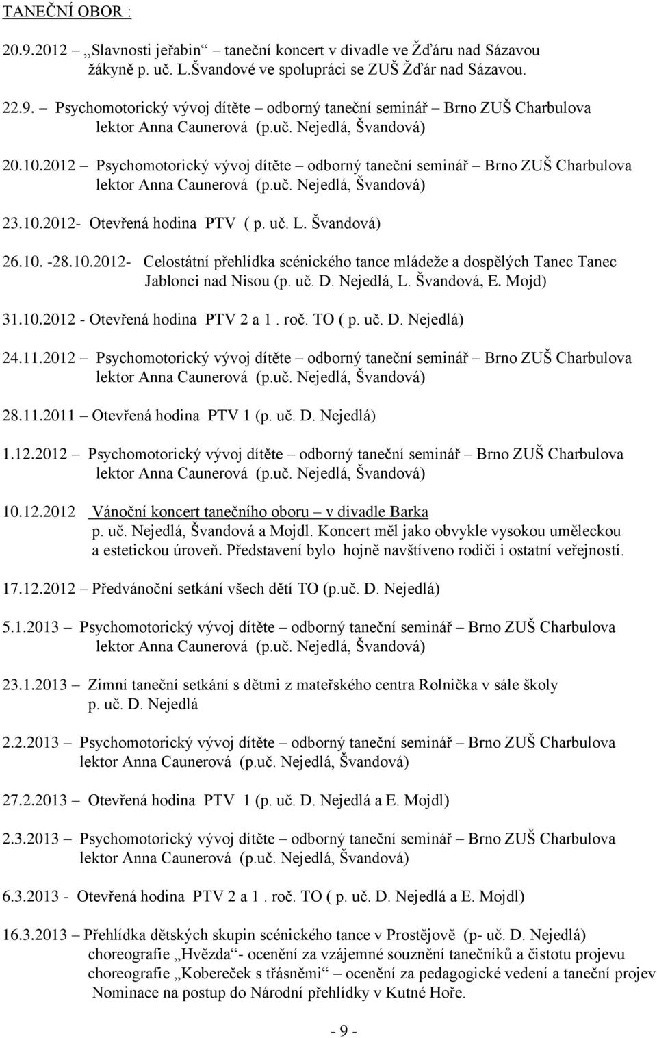 uč. D. Nejedlá, L. Švandová, E. Mojd) 31.10.2012 - Otevřená hodina PTV 2 a 1. roč. TO ( p. uč. D. Nejedlá) 24.11.2012 Psychomotorický vývoj dítěte odborný taneční seminář Brno ZUŠ Charbulova 28.11.2011 Otevřená hodina PTV 1 (p.