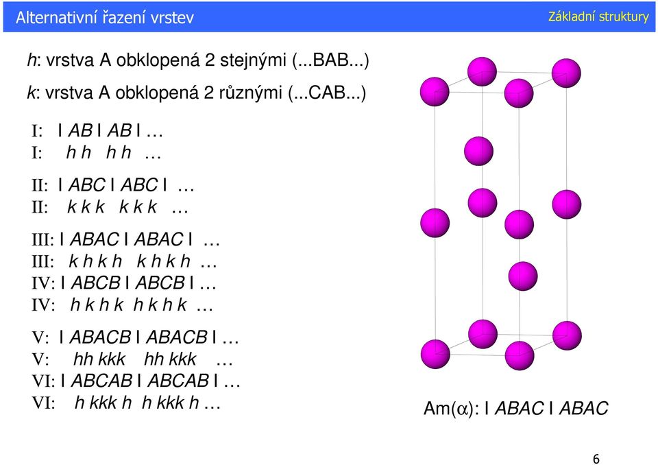 ..) I: I B I B I I: h h h h II: I BC I BC I II: k k k k k k III: I BC I BC I