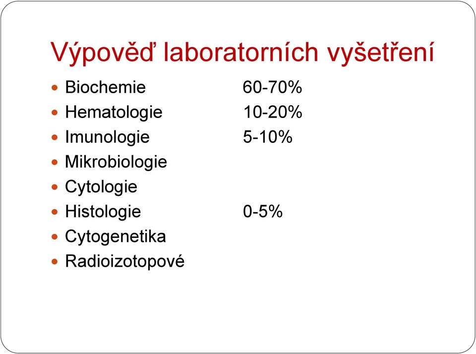 Imunologie 5-10% Mikrobiologie