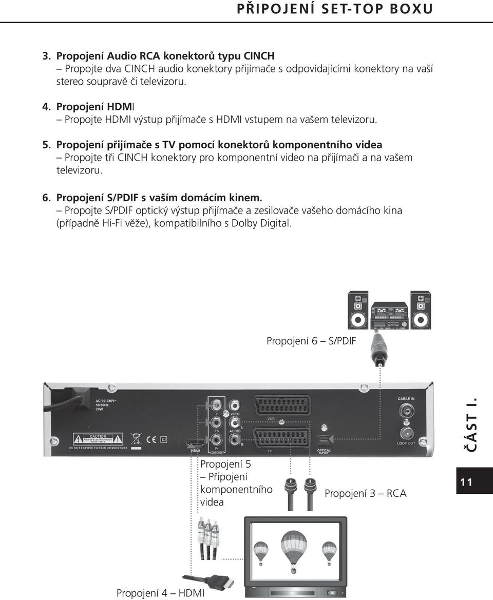 Propojení HDMI Propojte HDMI výstup přijímače s HDMI vstupem na vašem televizoru. 5.