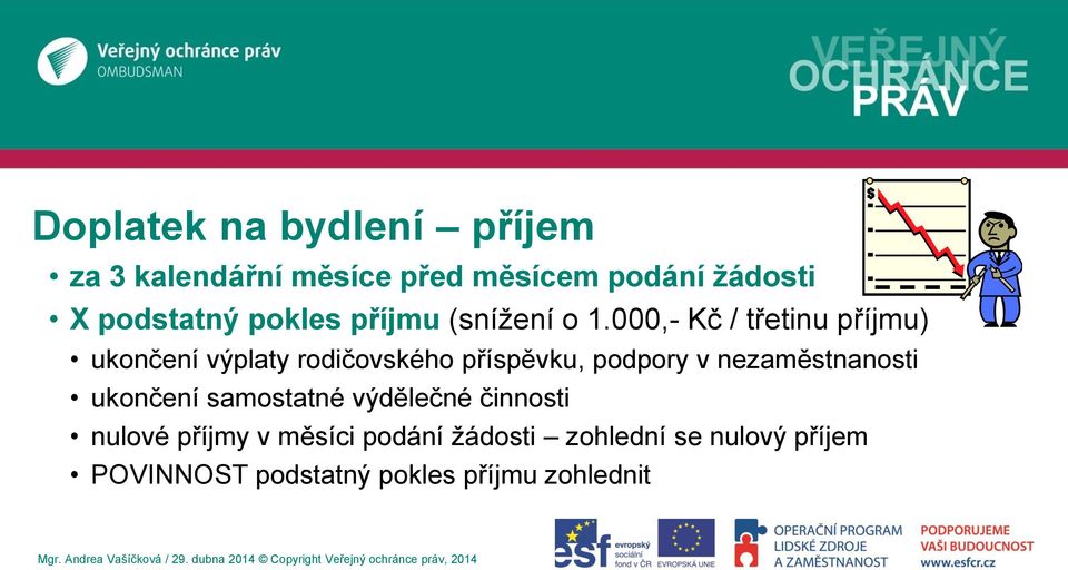 000,- Kč / třetinu příjmu) ukončení výplaty rodičovského příspěvku, podpory v