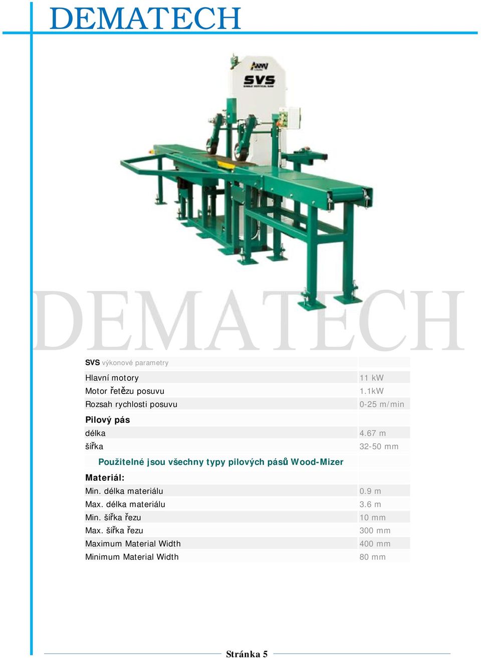 délka materiálu Max. délka materiálu Min. šířka řezu Max.