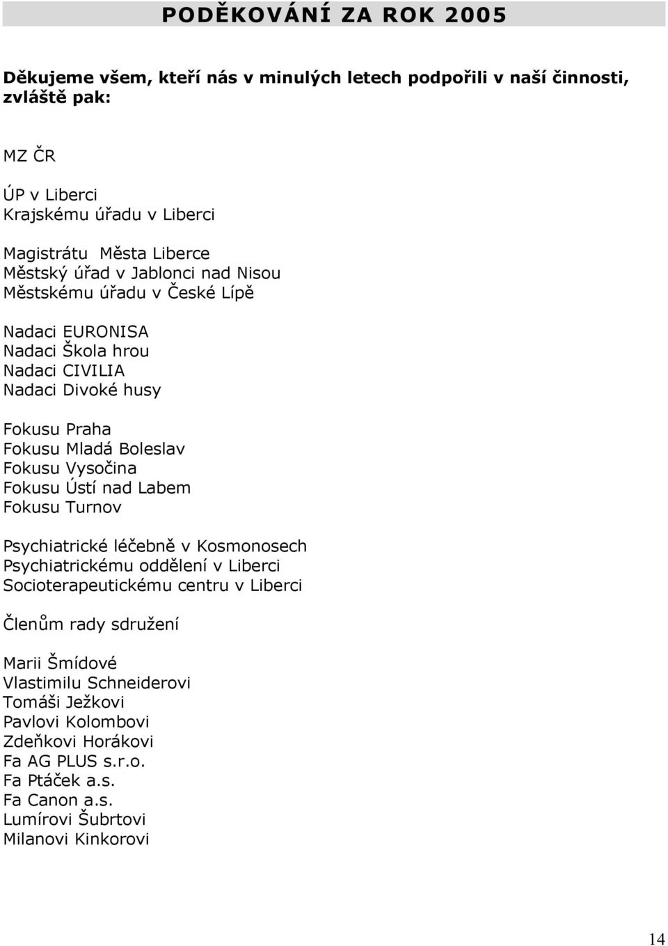 Praha Mladá Boleslav Vysočina Ústí nad Labem Turnov Psychiatrické léčebně v Kosmonosech Psychiatrickému oddělení v Liberci Socioterapeutickému centru v Liberci Členům rady