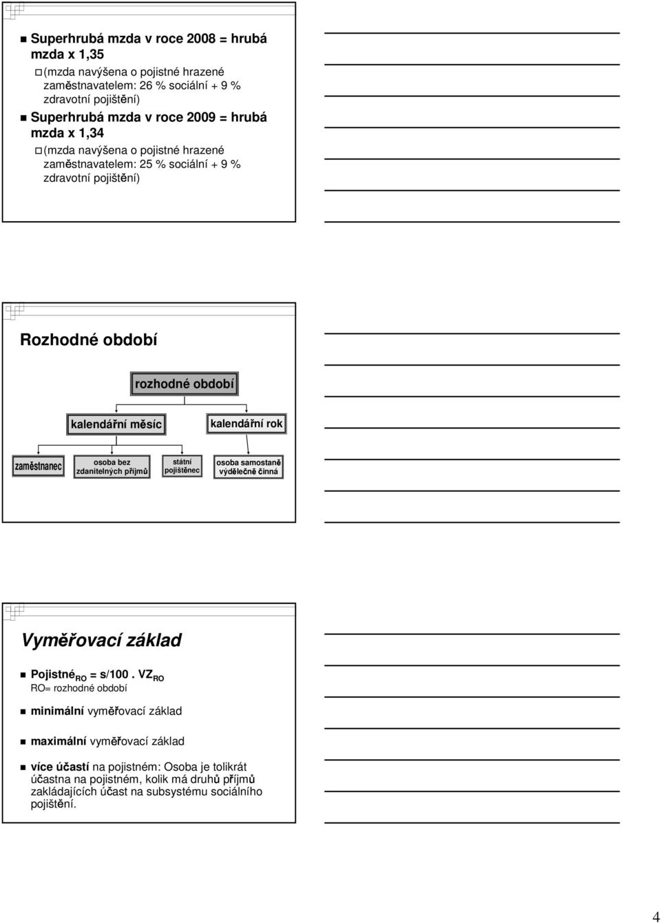 osoba bez státní zdanitelných příjmůpojištěnec osoba výdělečně samostaně činná kalendářní rok Vyměřovací základ Pojistné RO = s/100.