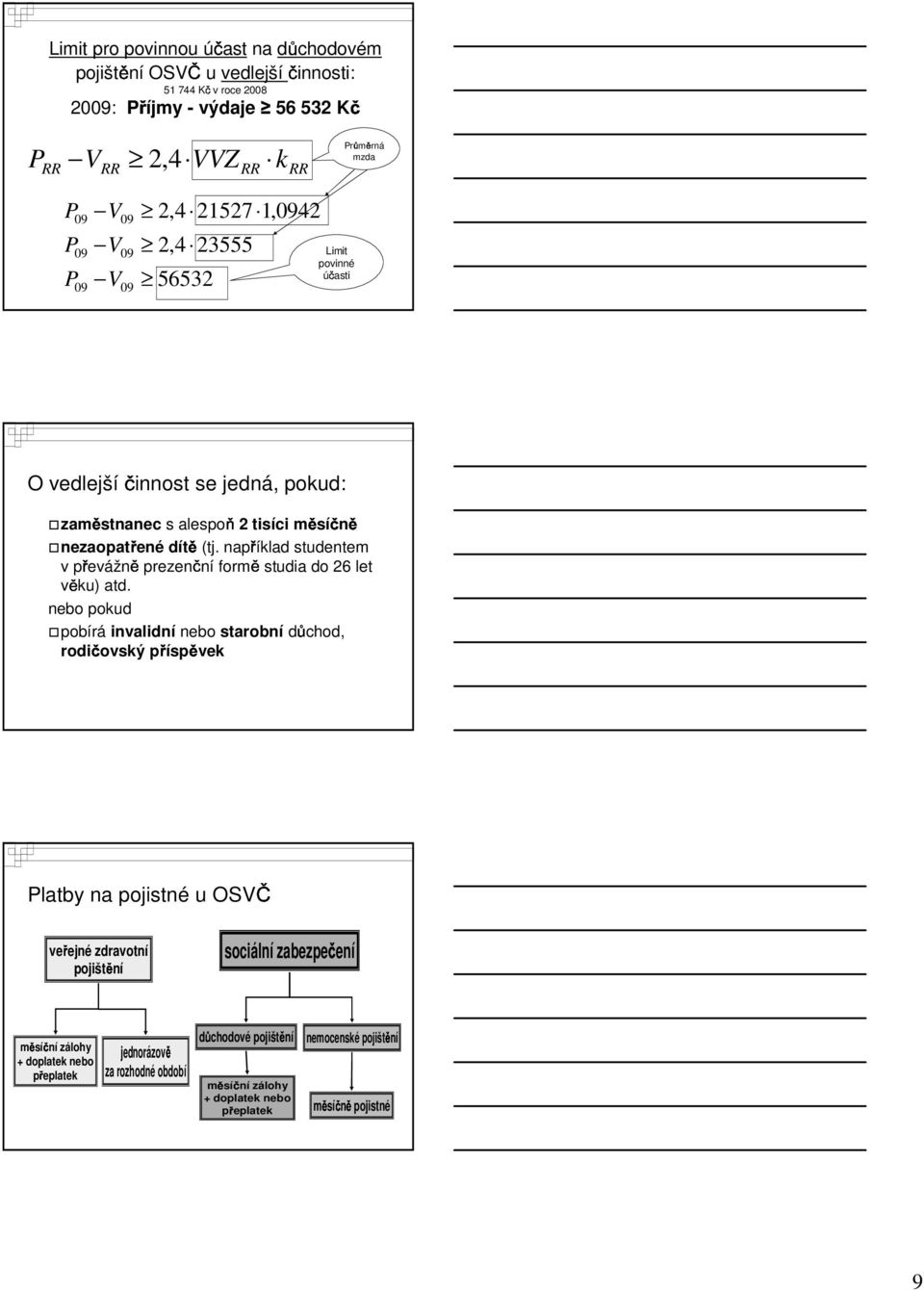 například studentem v převážněprezenční forměstudia do 26 let věku) atd.