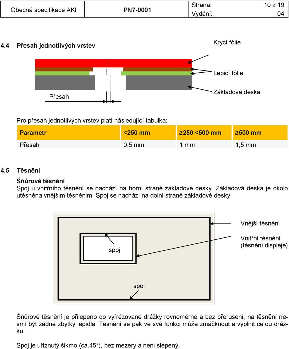 0,5 mm 1 mm 1,5 mm 4.5 Těsnění Šňůrové těsnění Spoj u vnitřního těsnění se nachází na horní straně základové desky. Základová deska je okolo utěsněna vnějším těsněním.