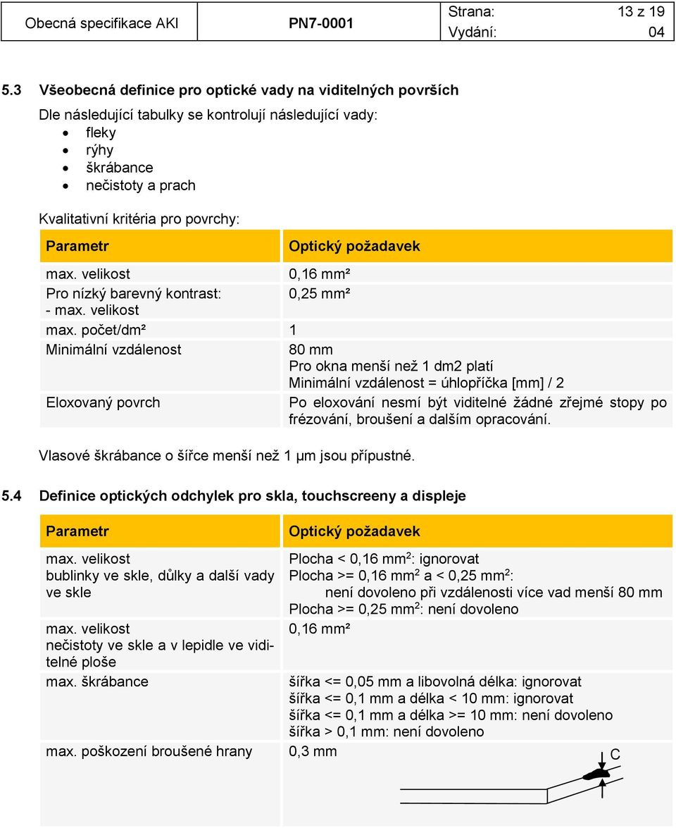 Parametr Optický požadavek max. velikost 0,16 mm² Pro nízký barevný kontrast: 0,25 mm² - max. velikost max.