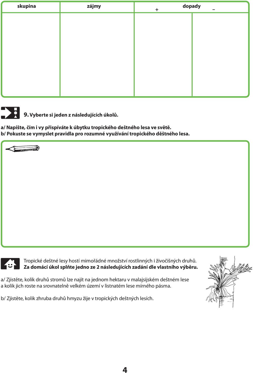 Tropické deštné lesy hostí mimořádné množství rostlinných i živočišných druhů. Za domácí úkol splňte jedno ze 2 následujících zadání dle vlastního výběru.