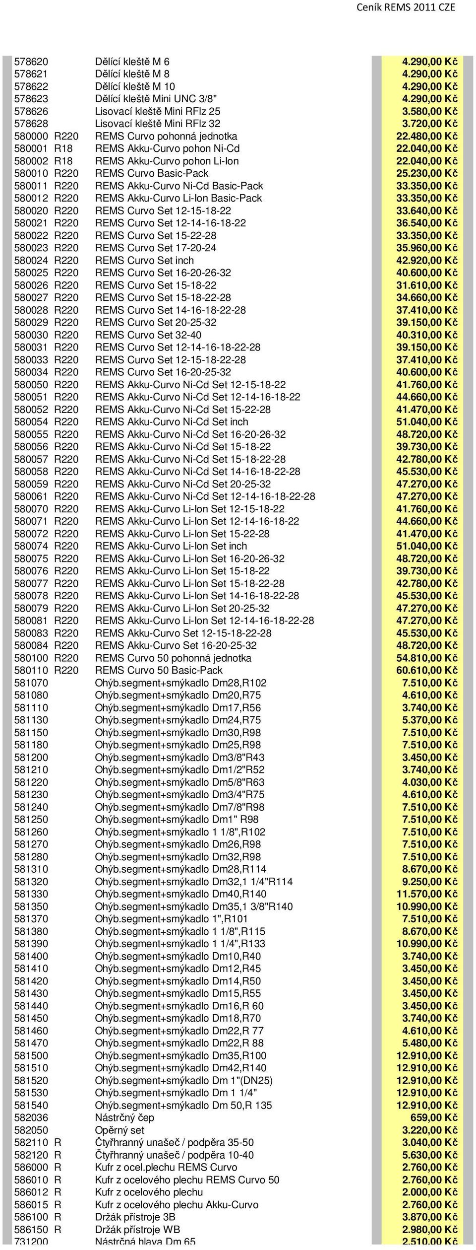 040,00 Kč 580002 R18 REMS Akku-Curvo pohon Li-Ion 22.040,00 Kč 580010 R220 REMS Curvo Basic-Pack 25.230,00 Kč 580011 R220 REMS Akku-Curvo Ni-Cd Basic-Pack 33.