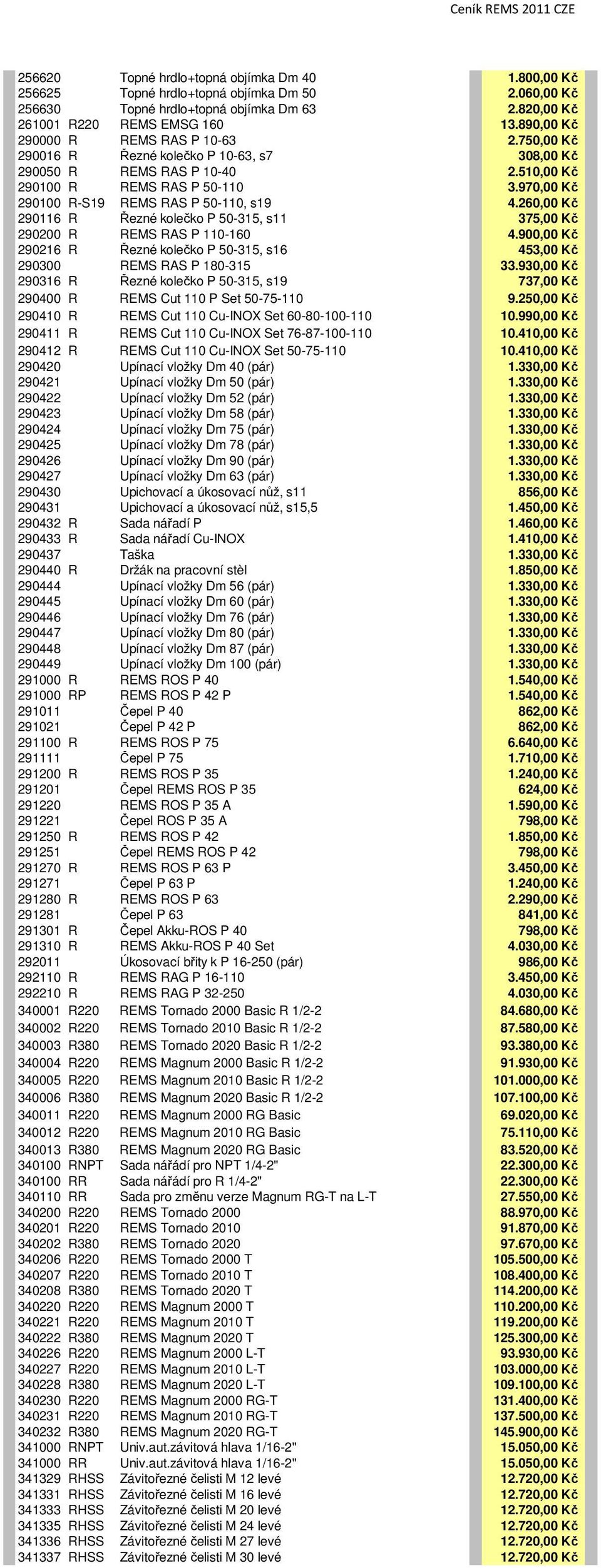 970,00 Kč 290100 R-S19 REMS RAS P 50-110, s19 4.260,00 Kč 290116 R Řezné kolečko P 50-315, s11 375,00 Kč 290200 R REMS RAS P 110-160 4.