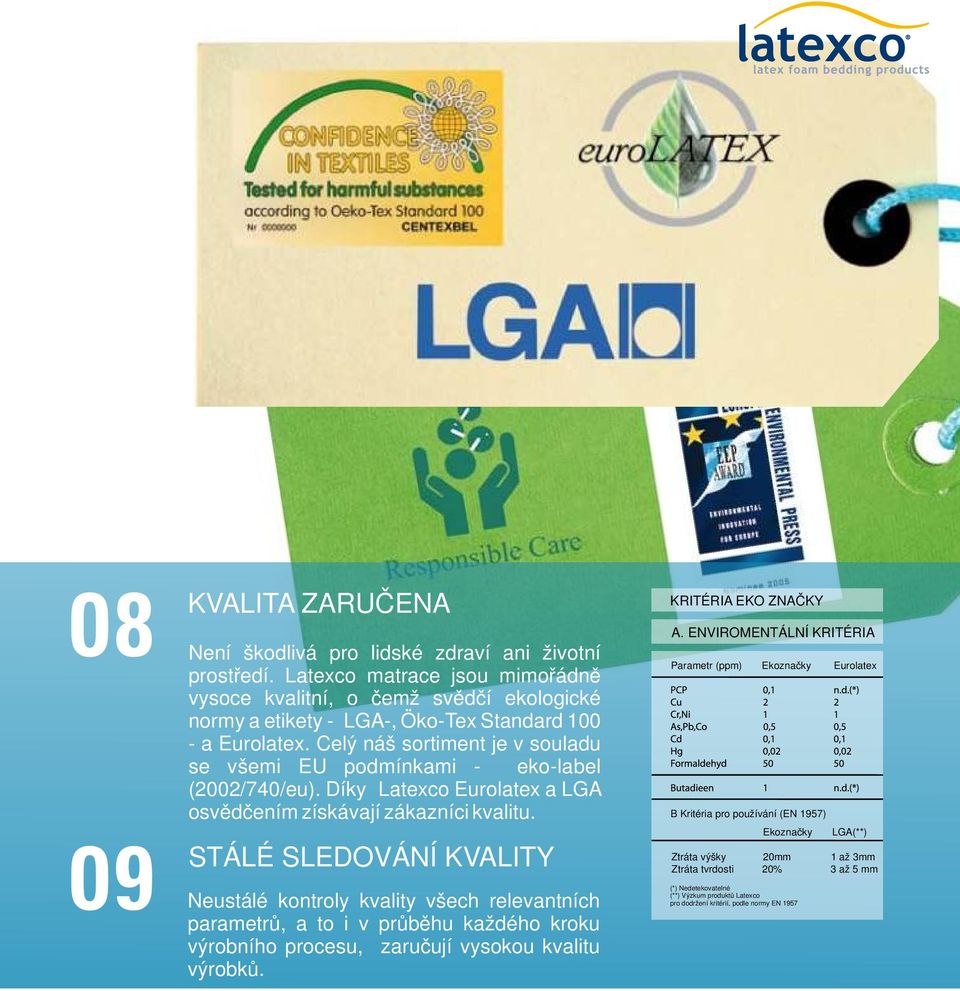 Celý náš sortiment je v souladu se všemi EU podmínkami - eko-label (2002/740/eu). Díky Latexco Eurolatex a LGA osvědčením získávají zákazníci kvalitu.