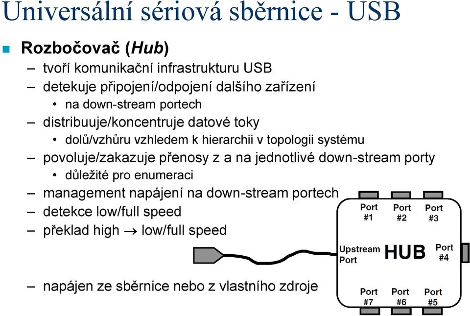 systému povoluje/zakazuje přenosy z a na jednotlivé down-stream porty důležité pro enumeraci management