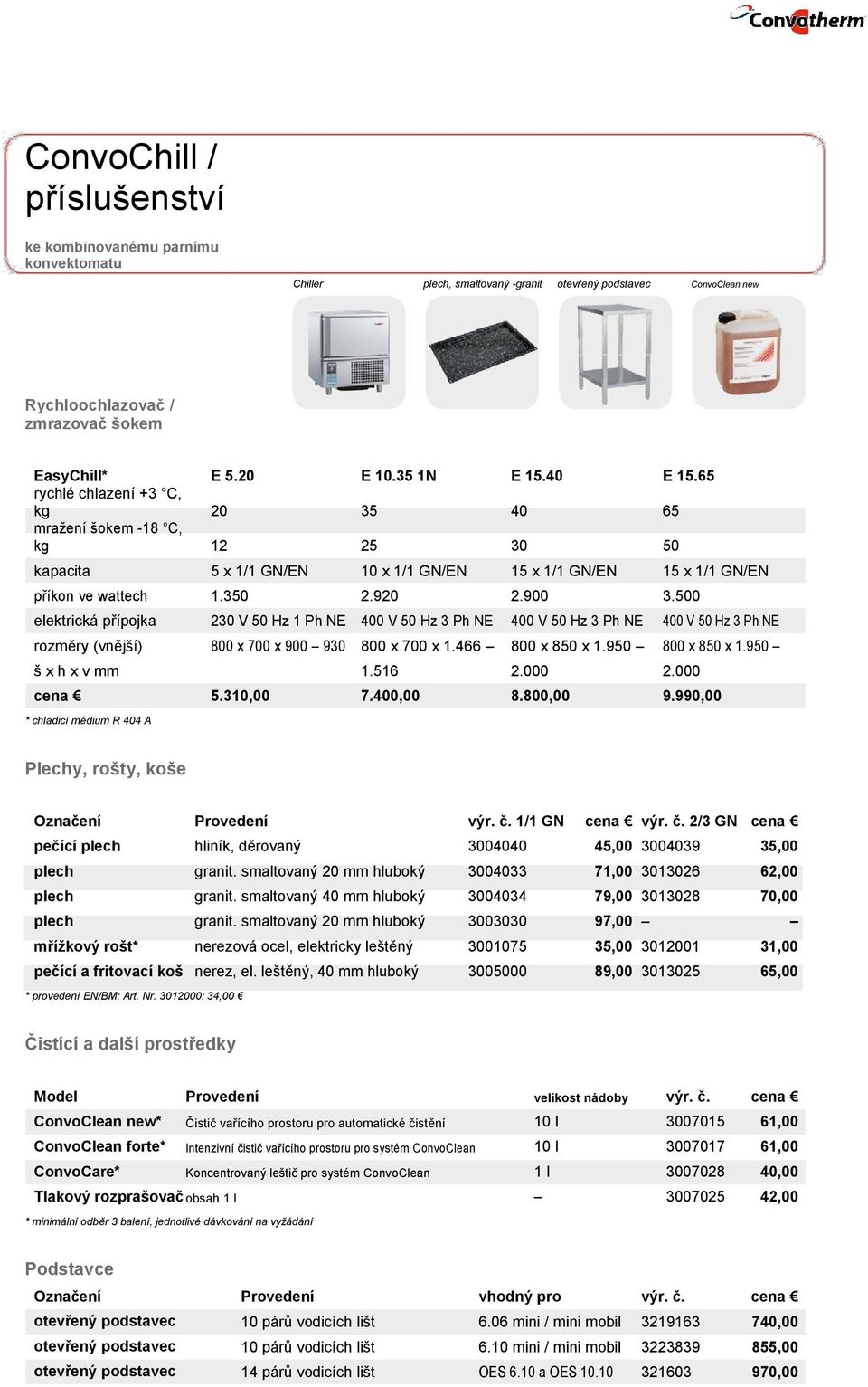 900 3.500 elektrická přípojka 230 V 50 Hz 1 Ph NE 400 V 50 Hz 3 Ph NE 400 V 50 Hz 3 Ph NE 400 V 50 Hz 3 Ph NE rozměry (vnější) 800 x 700 x 900 930 800 x 700 x 1.466 800 x 850 x 1.950 800 x 850 x 1.