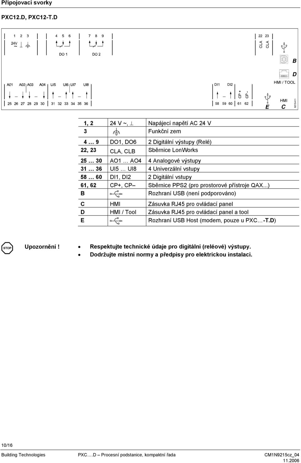 Sběrnice LonWorks 25 30 AO1 AO4 4 Analogové výstupy 31 36 UI5 UI8 4 Univerzální vstupy 58 60 DI1, DI2 2 Digitální vstupy 61, 62, CP Sběrnice PPS2 (pro prostorové přístroje