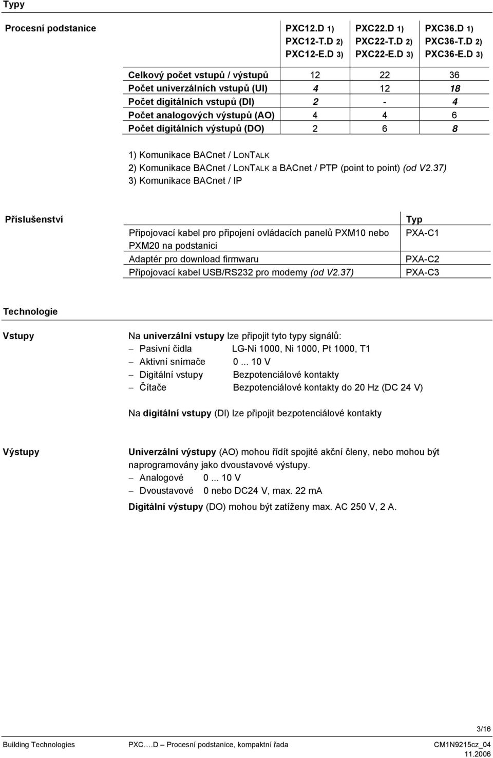 Komunikace ACnet / LONTALK 2) Komunikace ACnet / LONTALK a ACnet / PTP (point to point) (od V2.