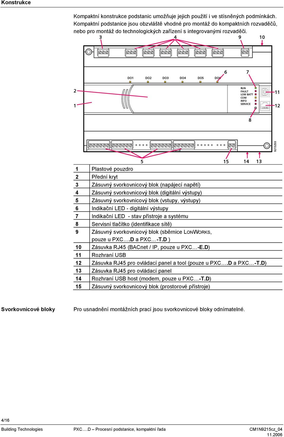 3 4 9 10 DO1 DO2 DO3 DO4 DO5 DO6 6 7 2 1 RUN FAULT LOW ATT COM INFO SERVICE 11 12 8 9215Z03 1 Plastové pouzdro 2 Přední kryt 3 Zásuvný svorkovnicový blok (napájecí napětí) 4 Zásuvný svorkovnicový