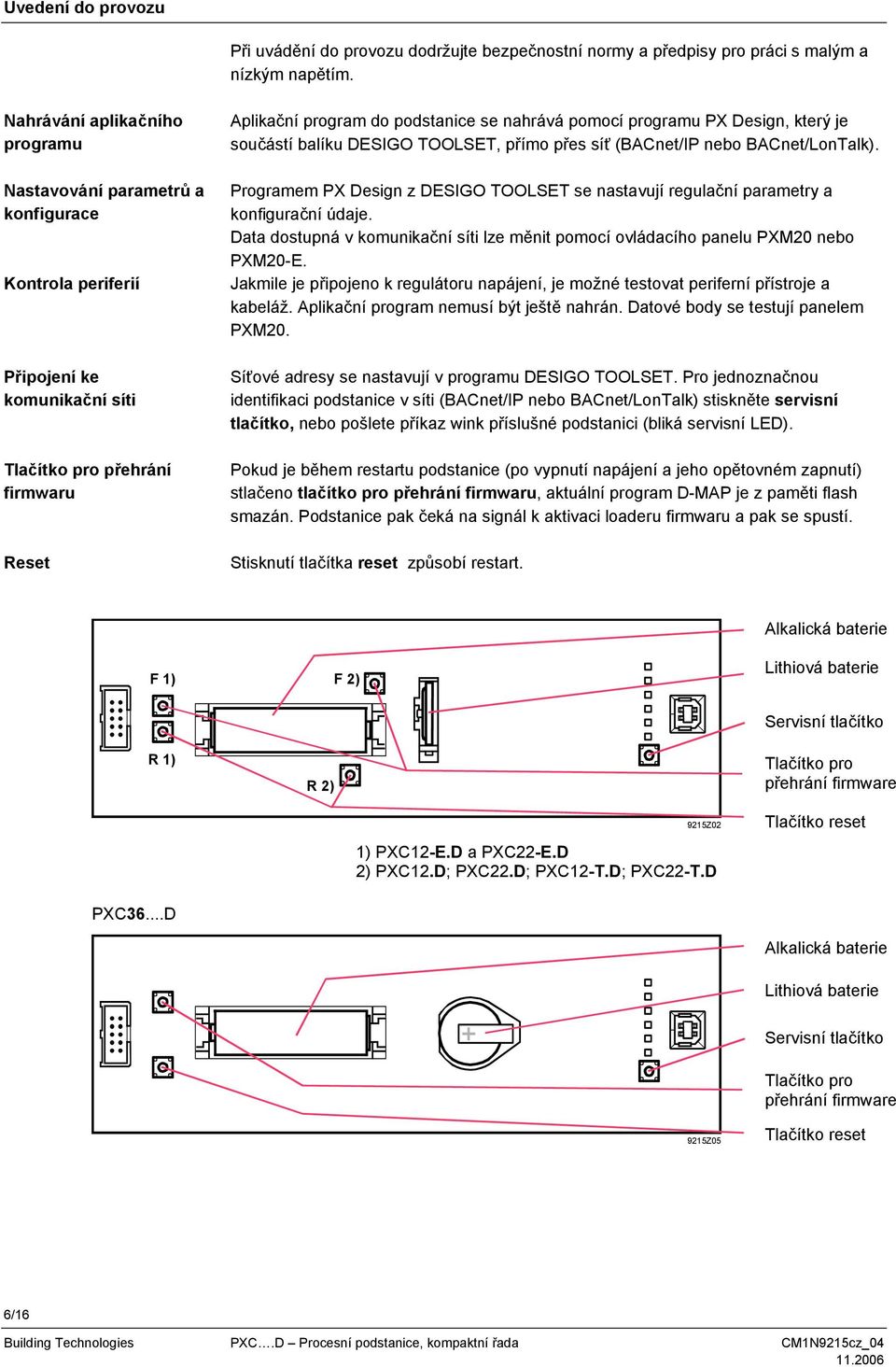 pomocí programu PX Design, který je součástí balíku DESIO TOOLSET, přímo přes síť (ACnet/IP nebo ACnet/LonTalk).