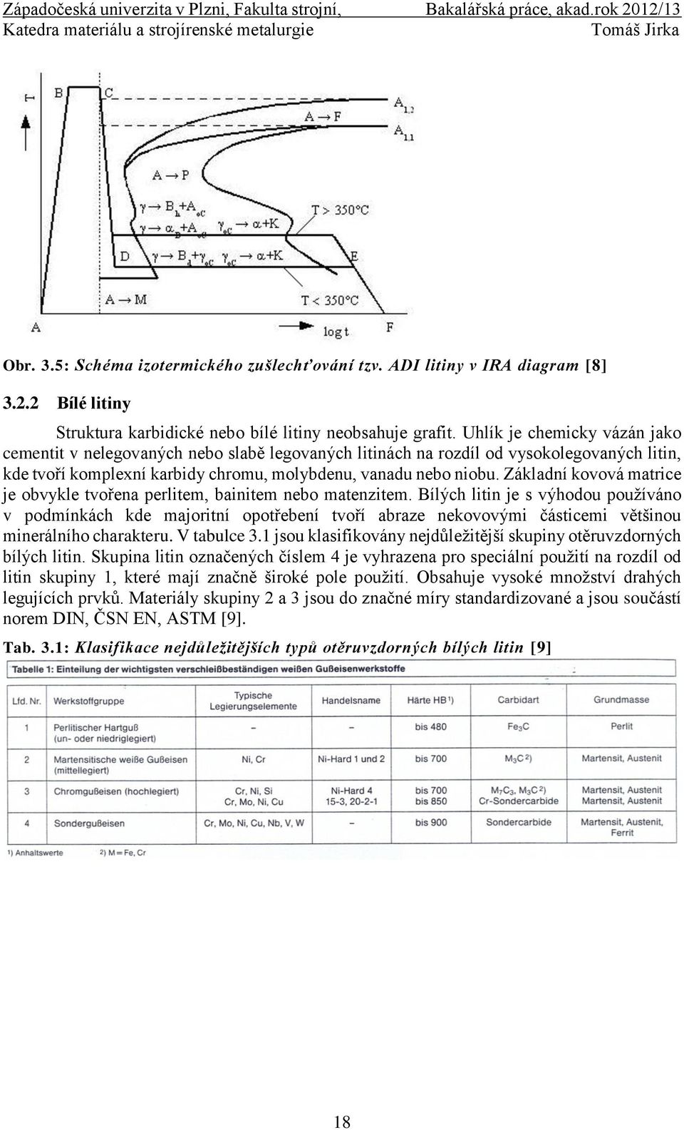 Základní kovová matrice je obvykle tvořena perlitem, bainitem nebo matenzitem.