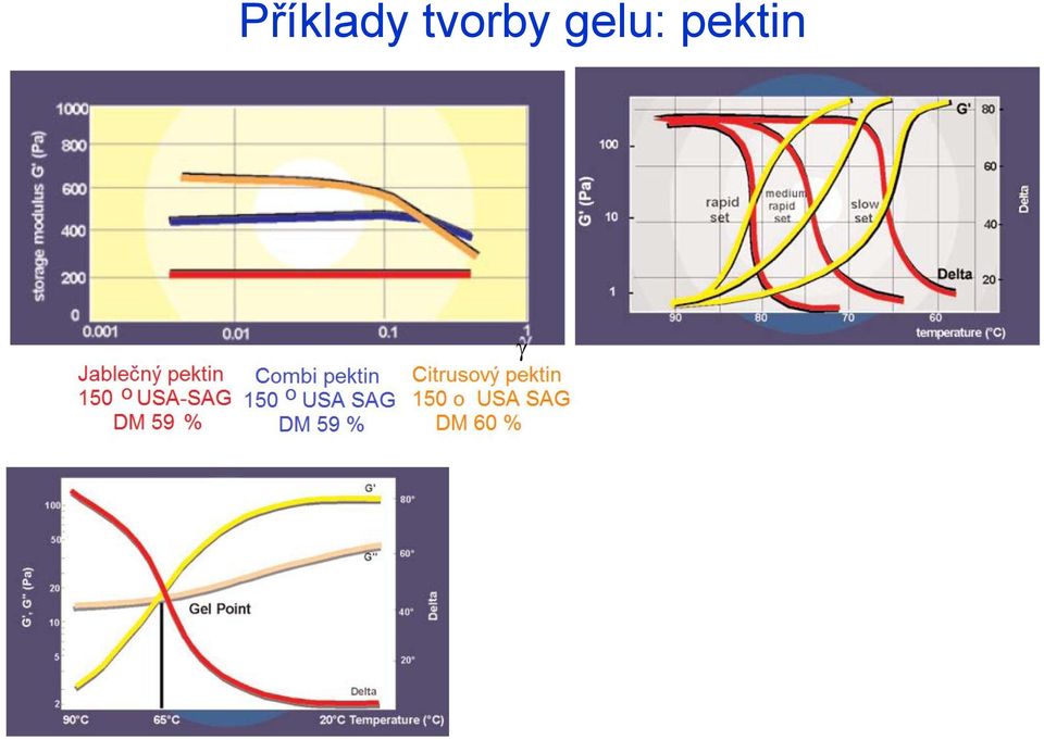 gelu: