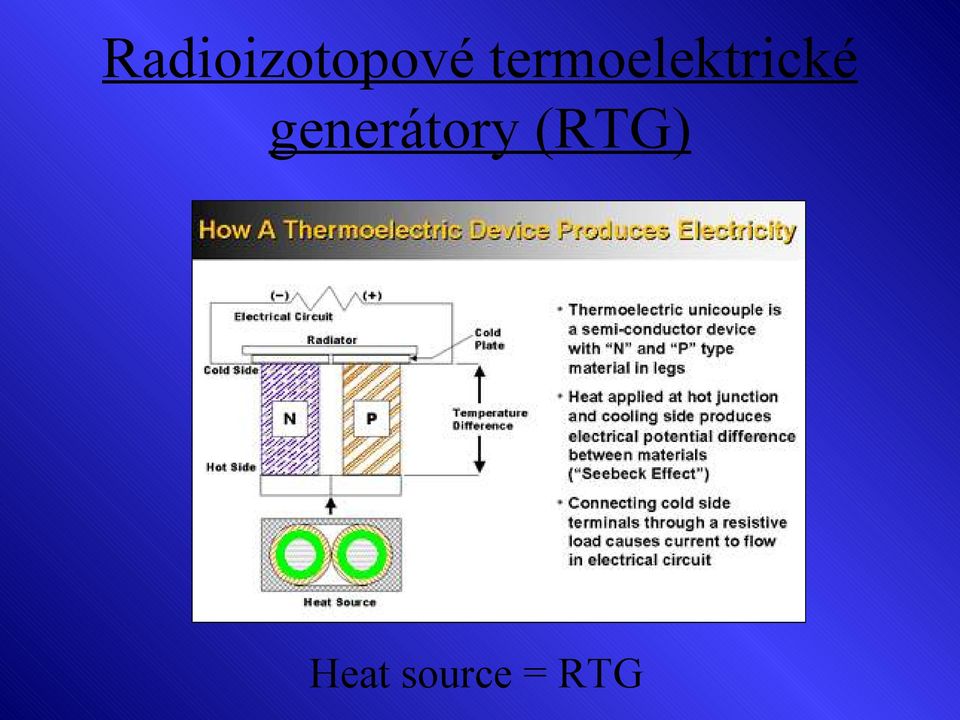 generátory (RTG)