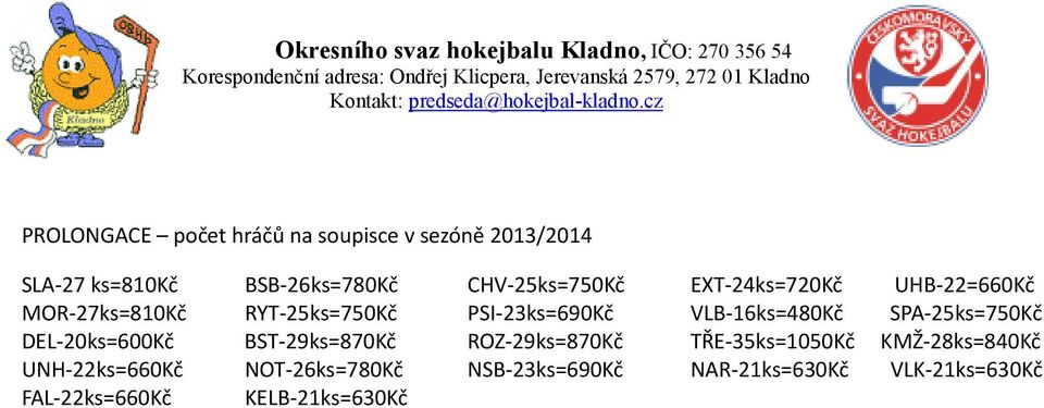 cz PROLONGACE počet hráčů na soupisce v sezóně 2013/2014 SLA-27 ks=810kč BSB-26ks=780Kč CHV-25ks=750Kč EXT-24ks=720Kč UHB-22=660Kč