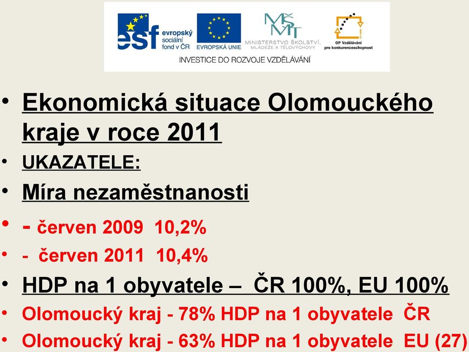HDP na 1 obyvatele ČR 100%, EU 100% Olomoucký kraj - 78% HDP