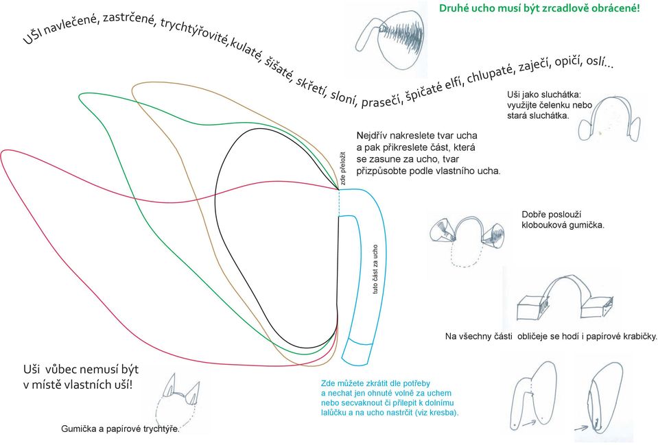 zde přeložit Nejdřív nakreslete tvar ucha a pak přikreslete část, která se zasune za ucho, tvar přizpůsobte podle vlastního ucha. Dobře poslouží klobouková gumička.