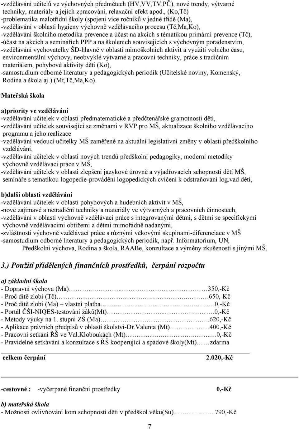 účast na akcích s tématikou primární prevence (Tč), -účast na akcích a seminářích PPP a na školeních souvisejících s výchovným poradenstvím, -vzdělávání vychovatelky ŠD-hlavně v oblasti mimoškolních