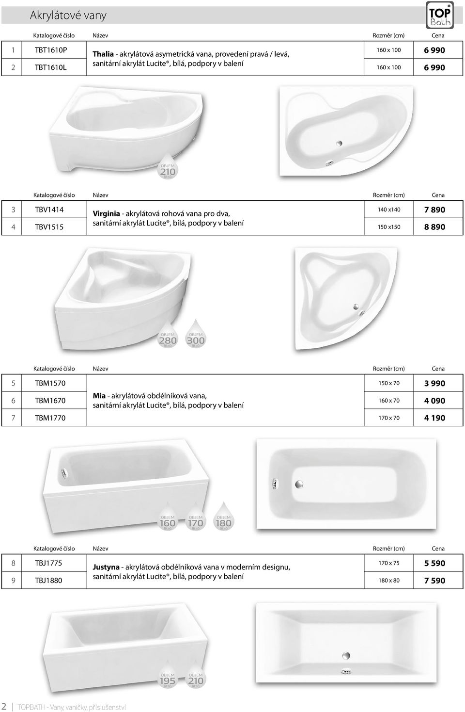 x150 8 890 280 300 Katalogové číslo Název Rozměr (cm) Cena 5 TBM1570 150 x 70 3 990 6 TBM1670 Mia - akrylátová obdélníková vana, sanitární akrylát Lucite, bílá, podpory v balení 160 x 70 4 090 7